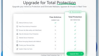 TotalAV free vs paid pro