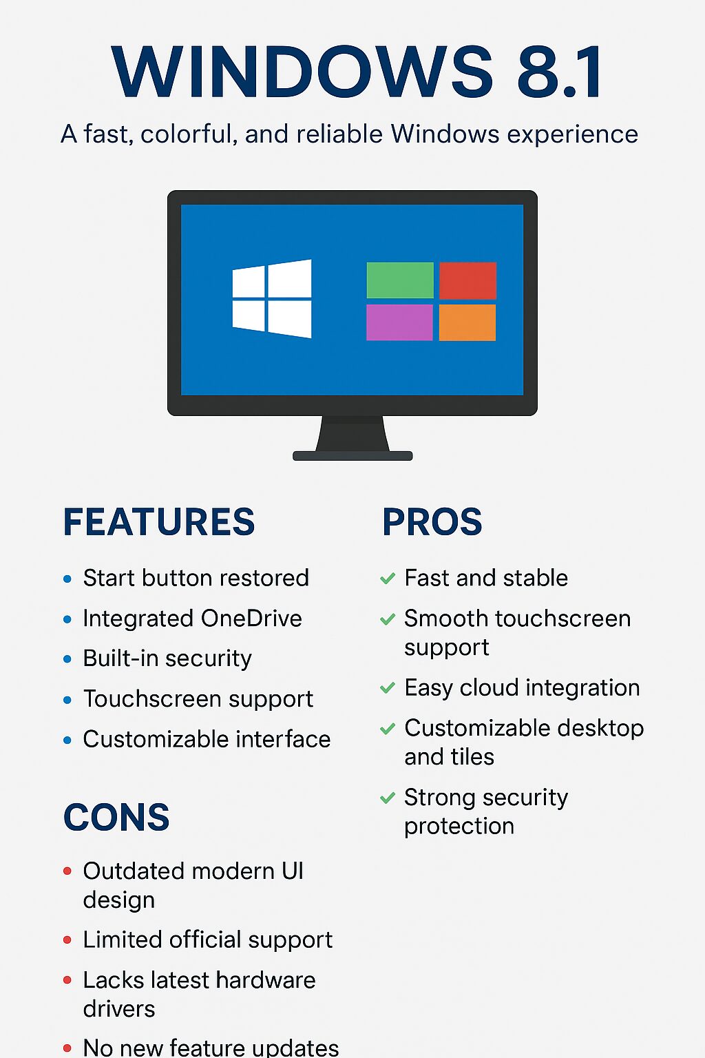 Windows 8.1 Update 3 Infographic