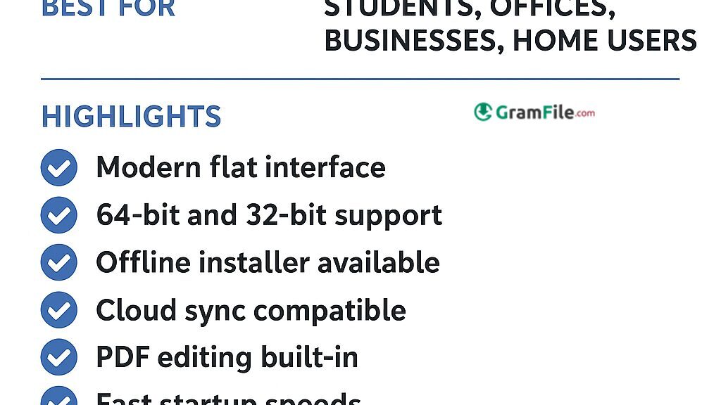 Microsoft Office 2013 Infographic