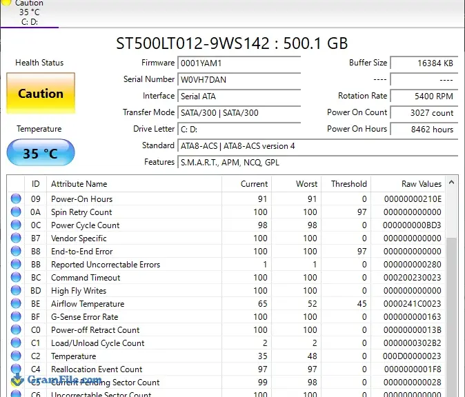 CrystalDiskInfo for Windows PC
